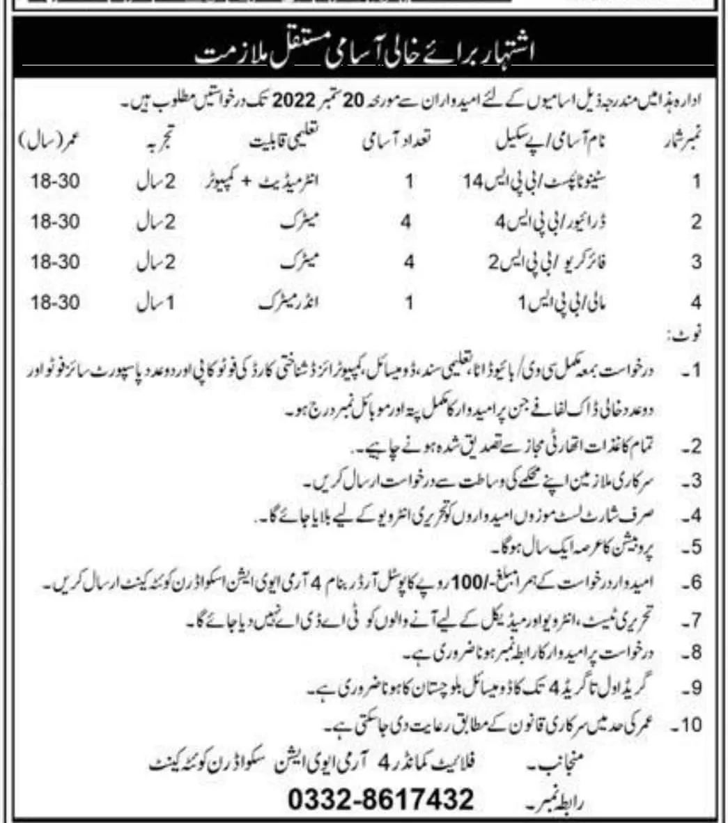 Jobs in Army Aviation Squadron Quetta Cantt 2022 – Pakistan Army Jobs 2022 — original advertisement