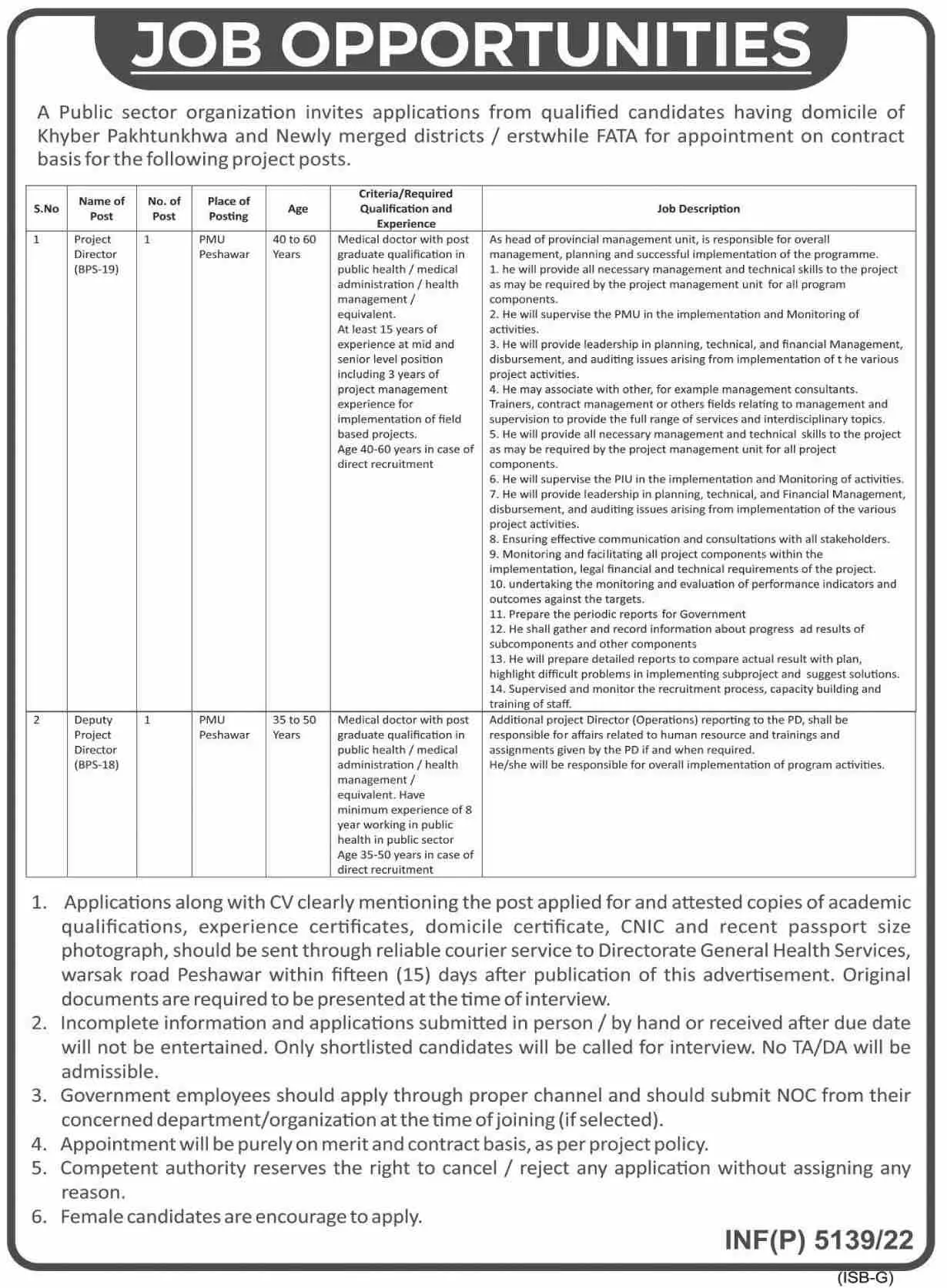 Jobs in Public Sector Organization Khyber Pakhtunkhwa Jobs 2022 — original advertisement