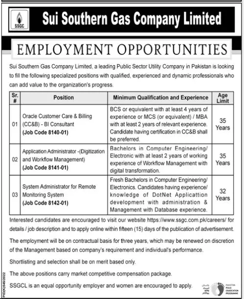 Sui Southern Gas Company Limited Jobs 2022 Jobs 2022 — original advertisement