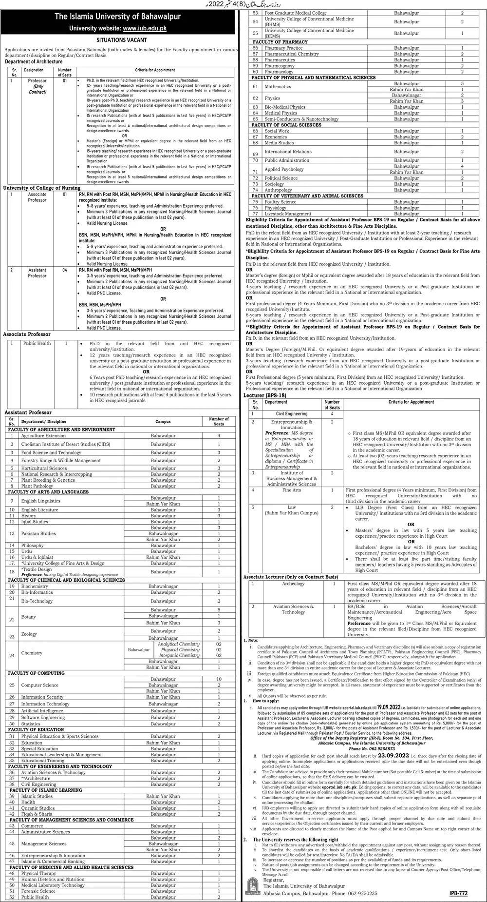 Islamia University of Bahawalpur IUB Jobs 2022 – Islamia University Bahawalpur Jobs 2022 — original advertisement