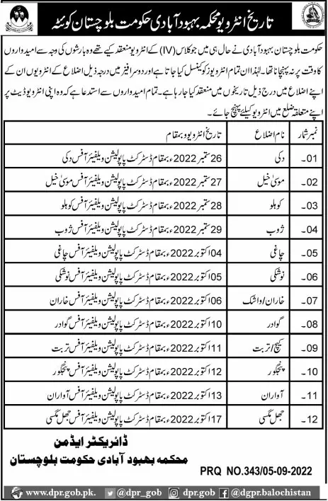 Interview in Population Welfare Department Balochistan Jobs 2022 — original advertisement