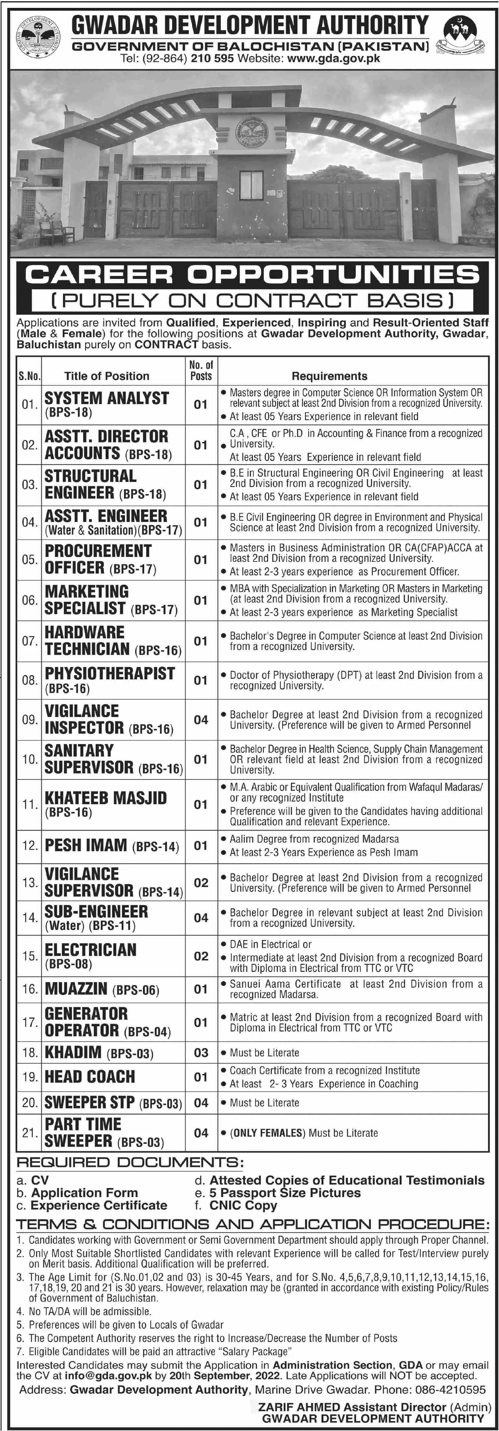 Gwadar Development Authority GDA Jobs 2022 Jobs 2022 — original advertisement