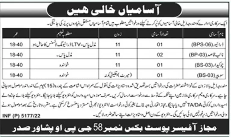 Government Organization Khyber Pakhtunkhwa Jobs 2022 – Public Sector Organization Jobs 2022 — original advertisement