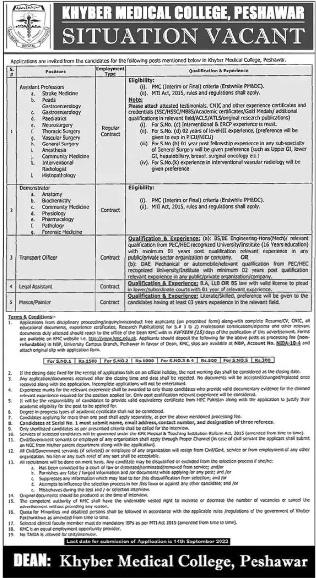Khyber Medical College Peshawar  KMC Jobs 2022 – Khyber Medical College KMC Peshawar Jobs 2022 — original advertisement