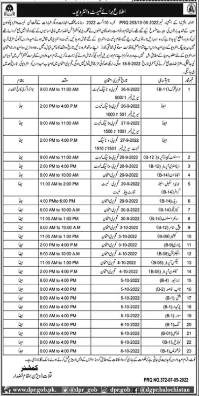 Test Interview in Revenue Department Kalat Division Khuzdar – Revenue Department Balochistan Jobs 2022 — original advertisement