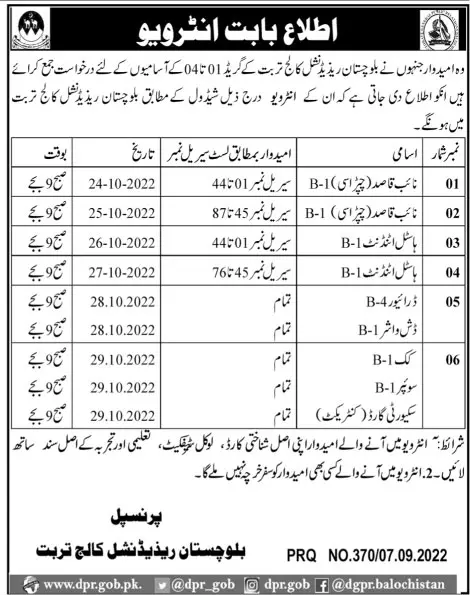 Test interview in Balochistan Residential College Turbat Jobs 2022 — original advertisement