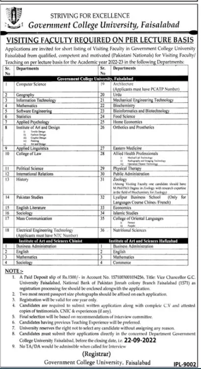 Visiting Faculty Required Govt College University Faisalabad Jobs 2022 — original advertisement