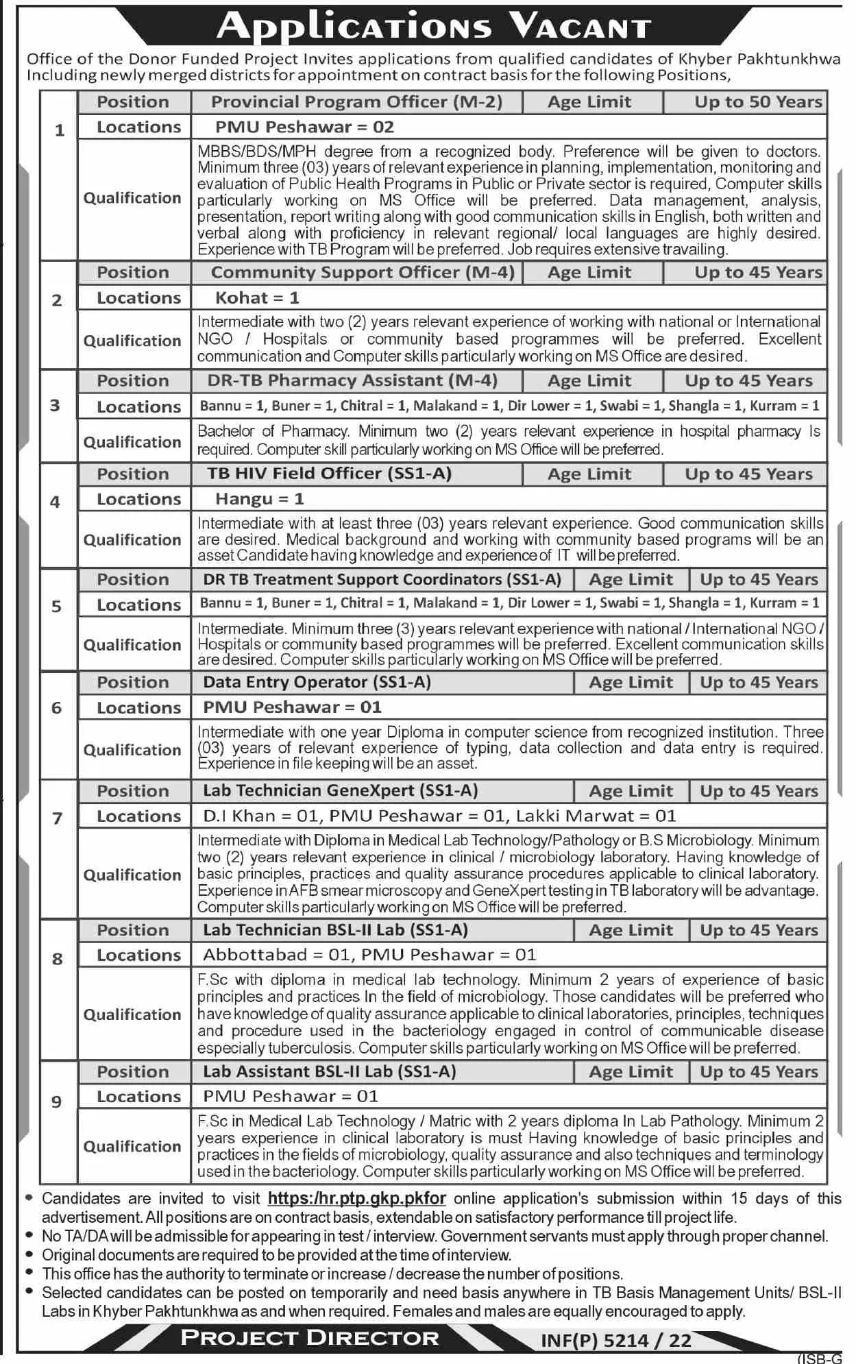 Jobs in Donor Funded Project Programs Khyber Pakhtunkhwa – Public Sector Organization Jobs 2022 — original advertisement