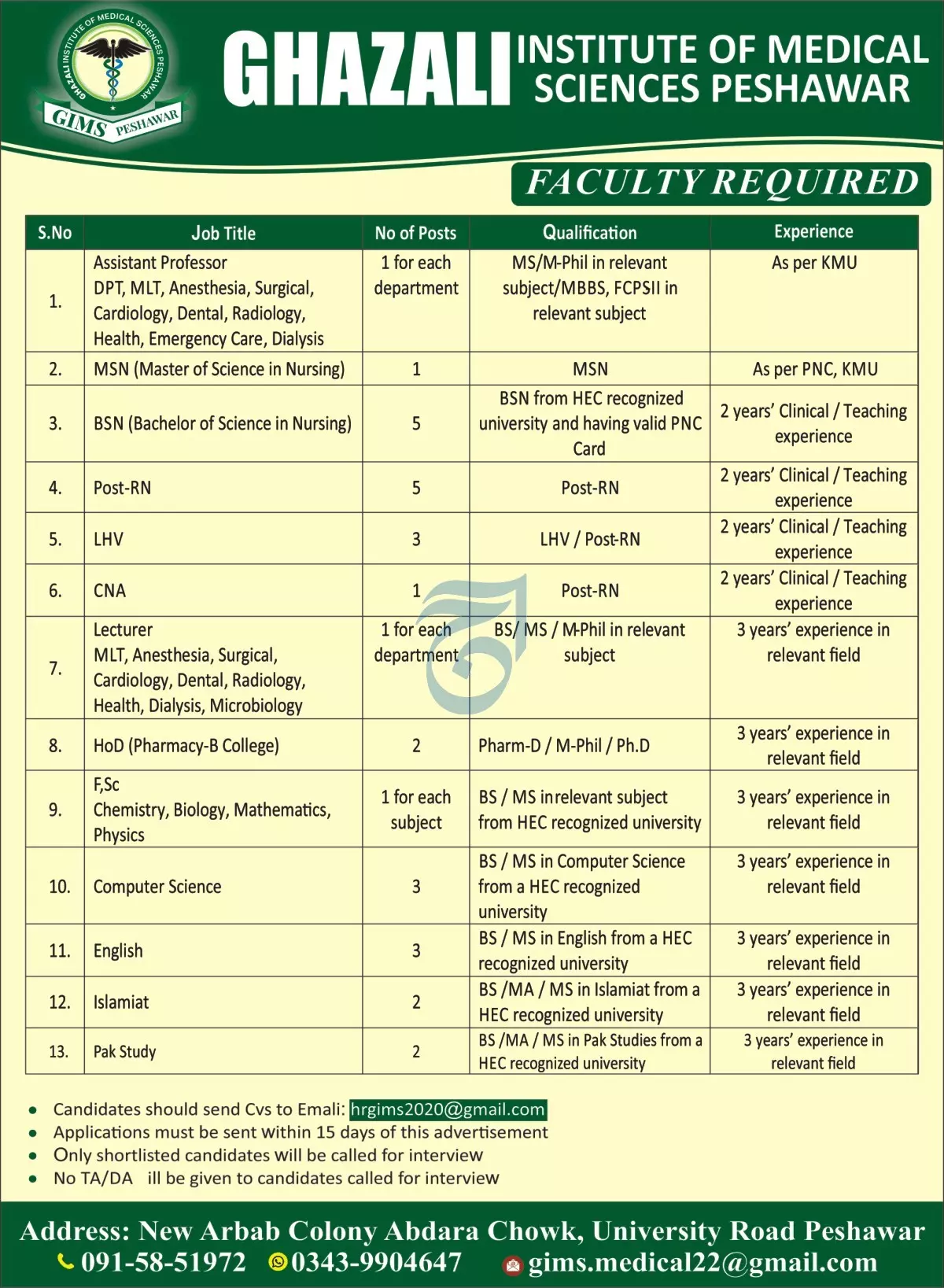 Ghazali Institute of Medical Sciences Peshawar Jobs 2022 – Ghazali Institute of Medical Sciences, Peshawar Jobs 2022 — original advertisement