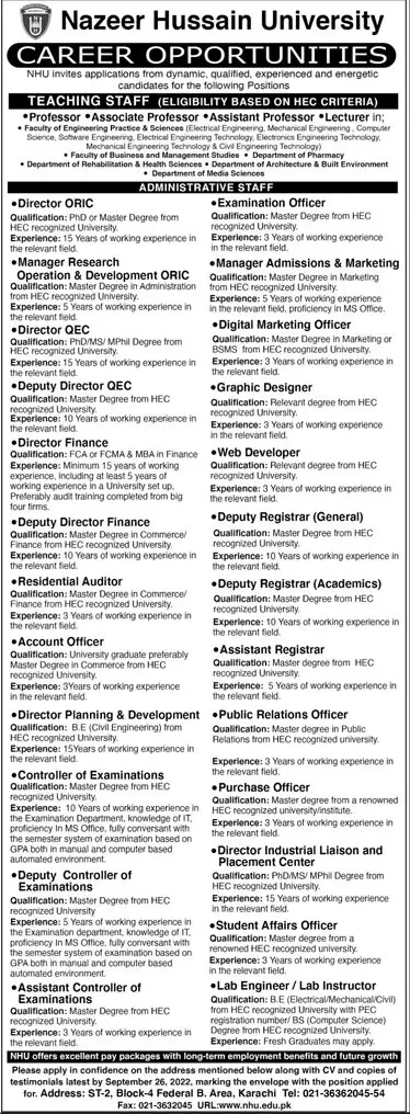 Nazeer Hussain University Jobs 2022 Jobs 2022 — original advertisement