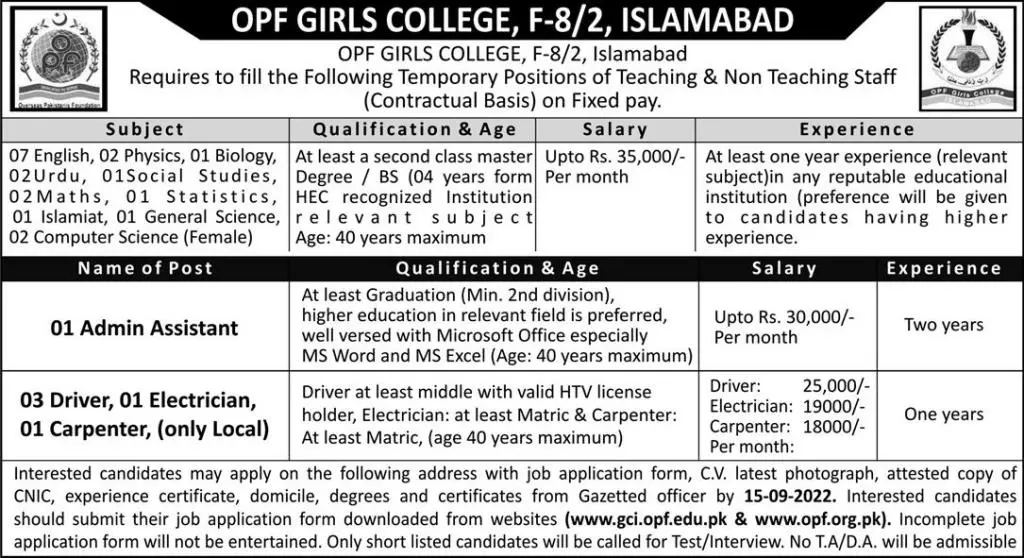OPF Girls College F-8/2, Islamabad Jobs 2022 Jobs 2022 — original advertisement