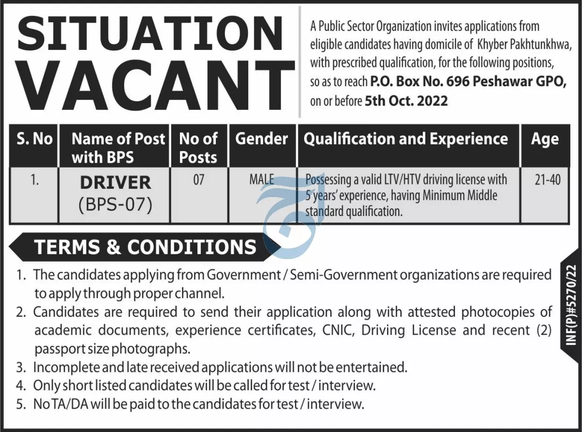 Public Sector Organization Khyber Pakhtunkhwa Jobs 2022 Jobs 2022 — original advertisement
