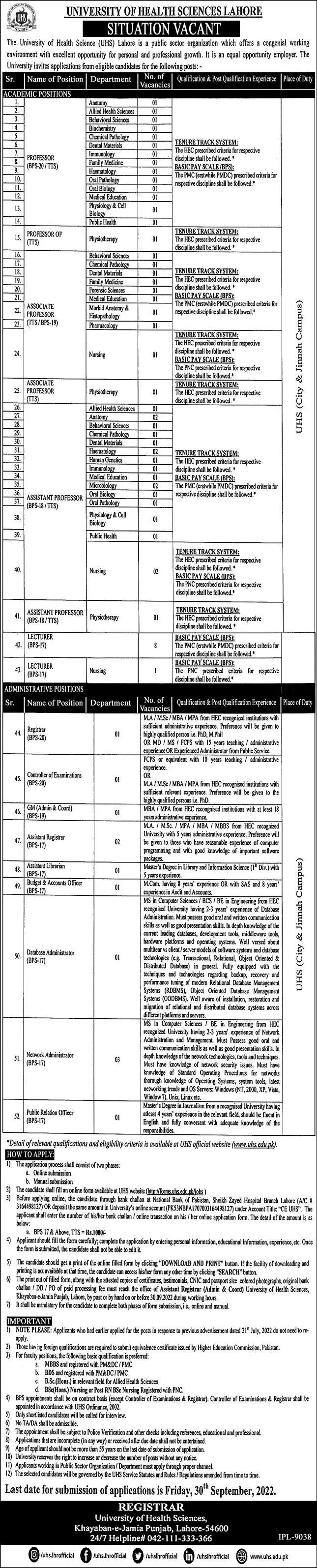 University of Health Sciences Lahore Jobs 2022 Jobs 2022 — original advertisement