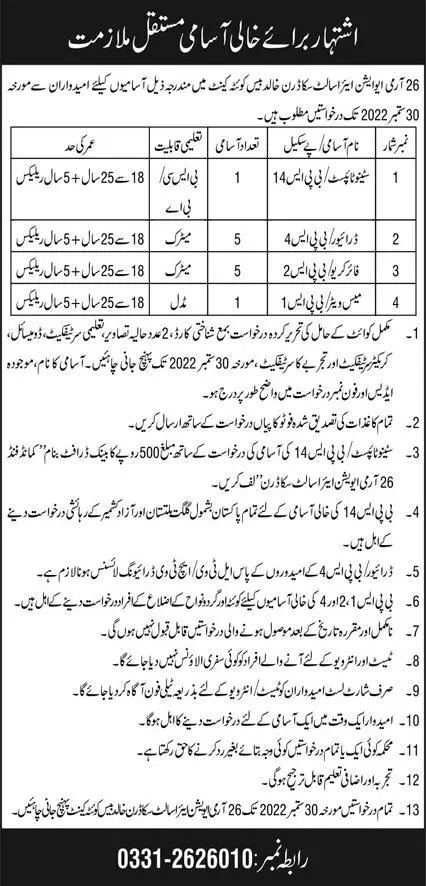 Army Aviation Air Asphalt Squadron Khalid Base Quetta Jobs – Pakistan Army Jobs 2022 — original advertisement