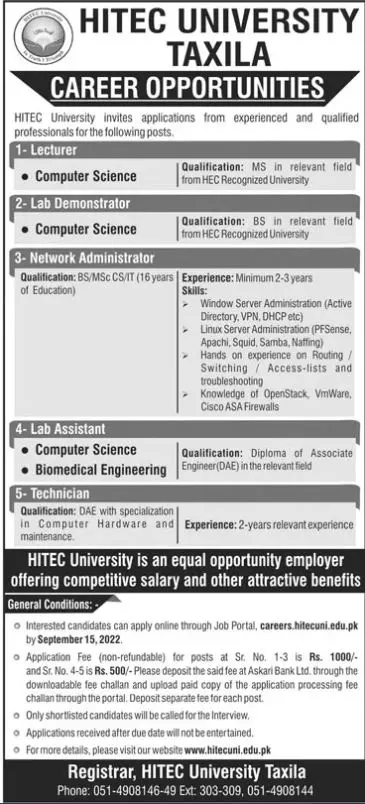 HITEC University Taxila Jobs 2022 Jobs 2022 — original advertisement