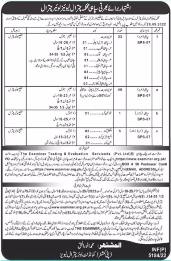 Levies Force Lower Chitral Jobs 2022 – Levies Force Kpk Jobs 2022 — original advertisement