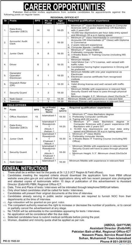 Pakistan Bait ul Mal PBM Jobs 2022 – Pakistan Bait-ul-Mal Jobs 2022 — original advertisement