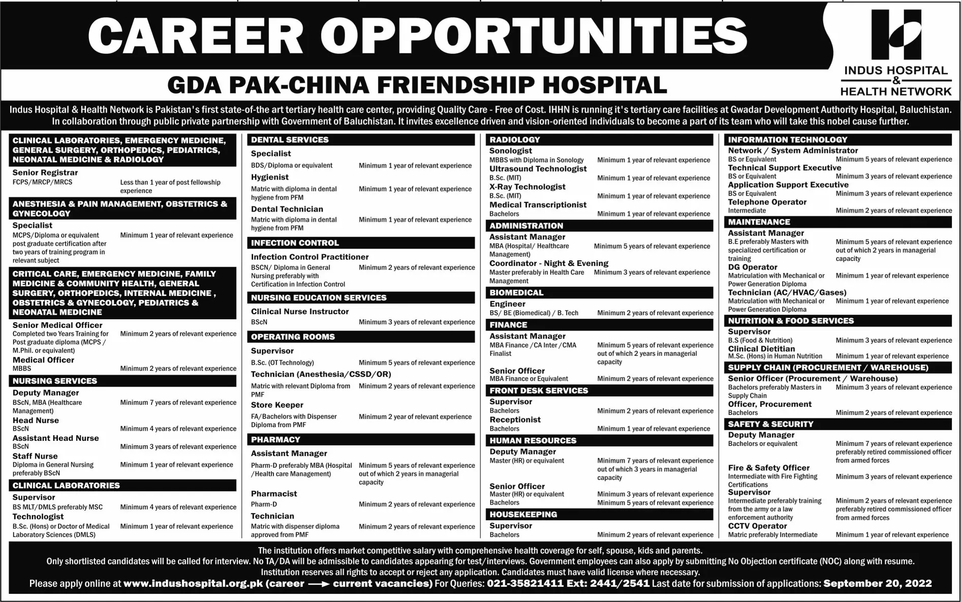 Jobs in GDA Pak China Hospital  2022 – Indus Hospital Jobs 2022 — original advertisement
