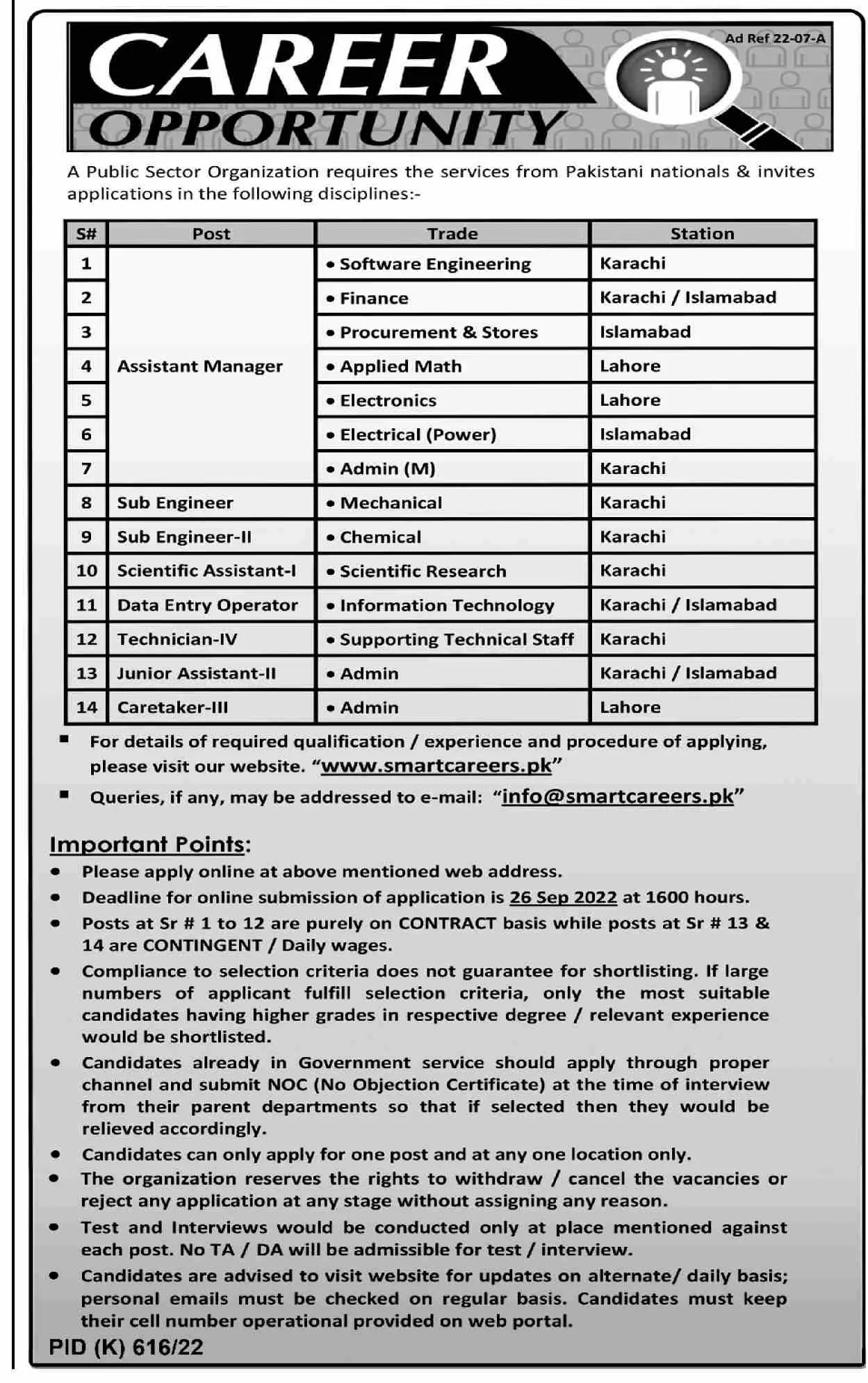 Public Sector Organization Jobs 2022 Jobs 2022 — original advertisement