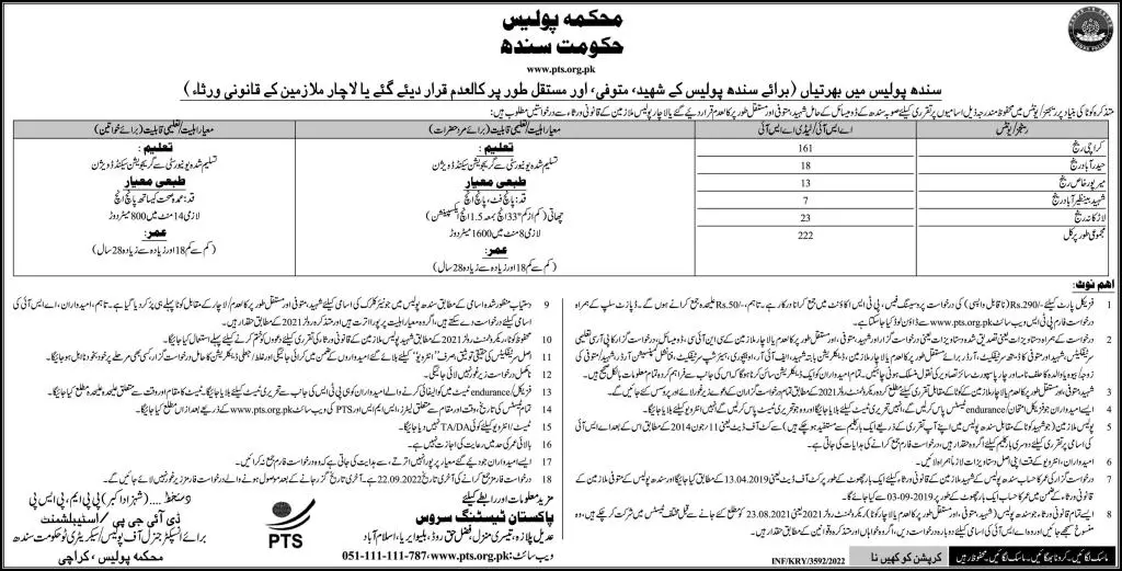Police Department Sindh Jobs 2022 Jobs 2022 — original advertisement