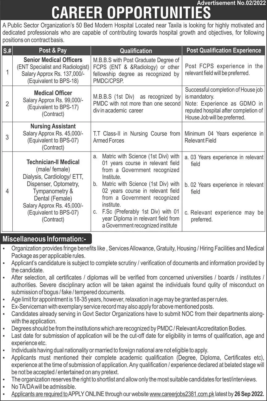 Public Sector Hospital Taxila Jobs 2022 – Public Sector Organization Jobs 2022 — original advertisement