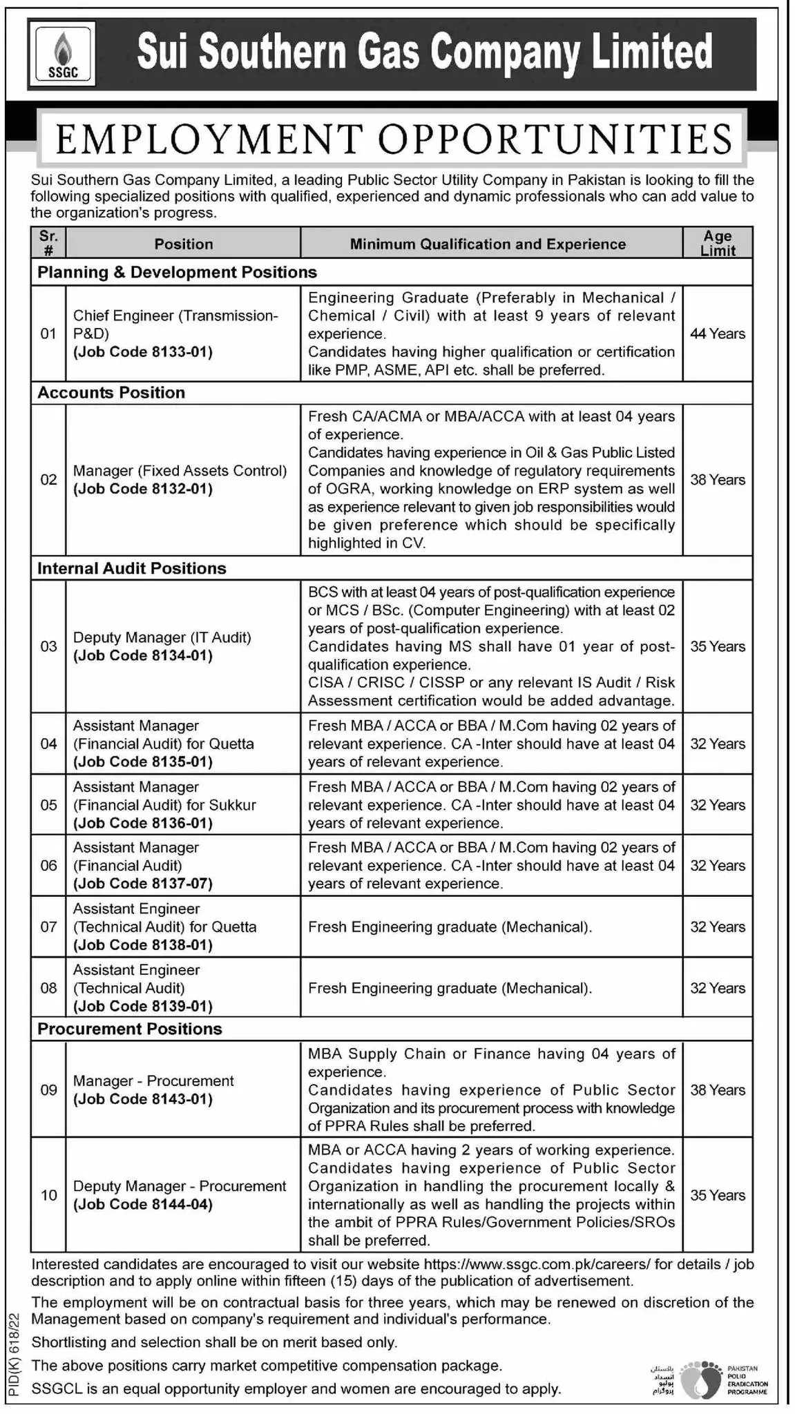 Sui Southern Gas Company SSGC Jobs 2022 – Sui Southern Gas Company Limited Jobs 2022 — original advertisement