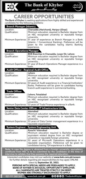 Bank of Khyber Bok Jobs 2022 Jobs 2022 — original advertisement
