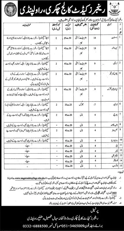 Rangers Cadet College Chakri Rawalpindi Jobs 2022 Jobs 2022 — original advertisement