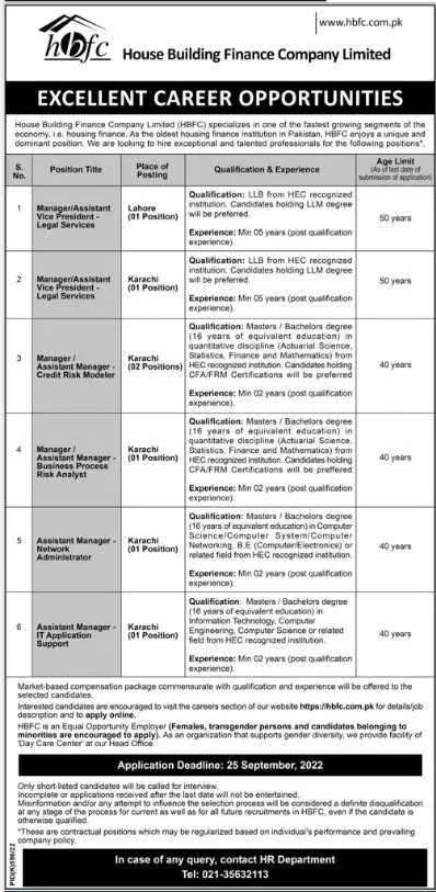 House Building Finance Company Limited Jobs 2022 – House Building Finance Company Ltd Jobs 2022 — original advertisement