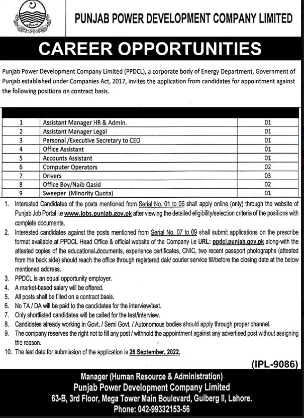 Punjab Power Development Company Limited Jobs 2022 – Govt of Punjab Jobs 2022 — original advertisement