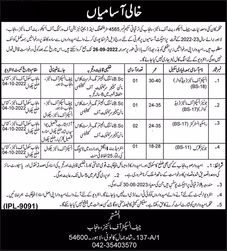 Mines And Minerals Department Punjab Jobs 2022 – Mines & Minerals Department Punjab Jobs 2022 — original advertisement