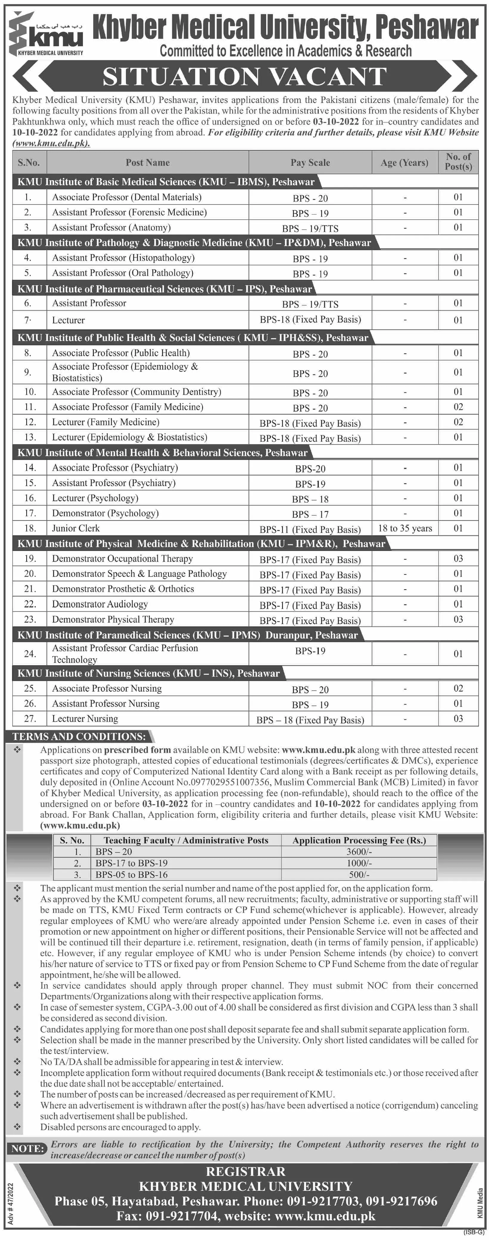 Khyber Medical University KMU Jobs 2022 – Khyber Medical University Peshawar Jobs 2022 — original advertisement