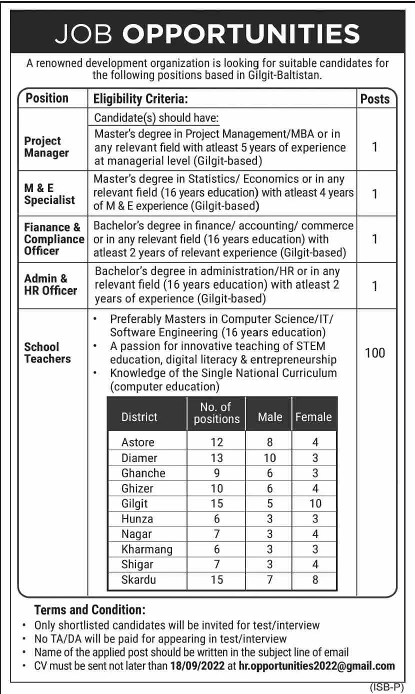 Renowed Development Organization Gilgit baltistan Jobs 2022 – Public Sector Organization Jobs 2022 — original advertisement
