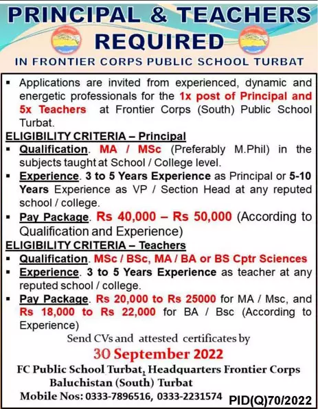Frontier Corps South Public School Turbat Jobs – Frontier Corps (South) Balochistan Jobs 2022 — original advertisement