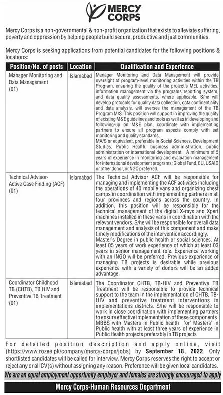 Mercy Corps Pakistan Islamabad Jobs  2022 – Federal Government Organization Jobs 2022 — original advertisement