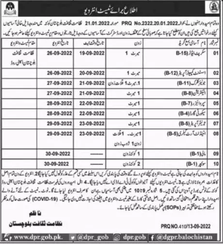 Test & Interview Schedule of Directorate of culture Balochis – Directorate of Culture and Heritage Department Jobs 2022 — original advertisement