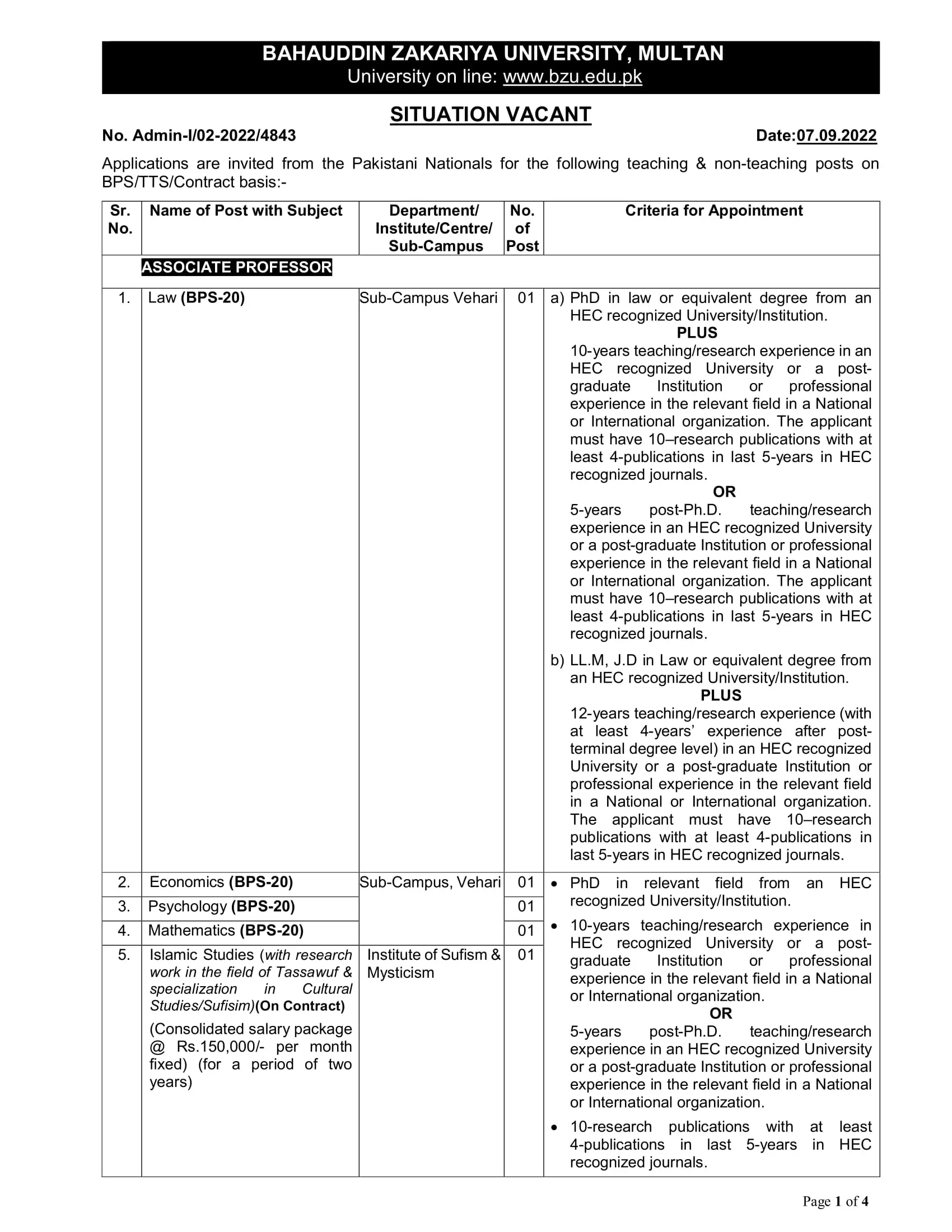 Bahauddin Zakariya University BZU Multan Jobs 2022 – Bahauddin Zakariya University Multan Jobs 2022 — original advertisement