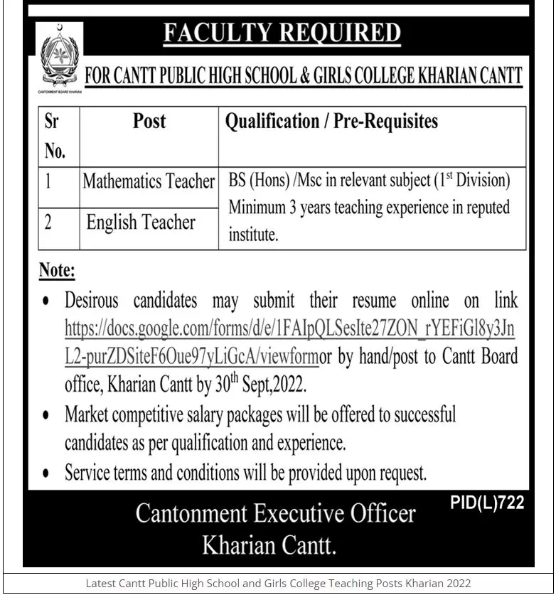 Cantt Public High School & Girls College Kharian Cantt Jobs – Cantonment Board Jobs 2022 — original advertisement