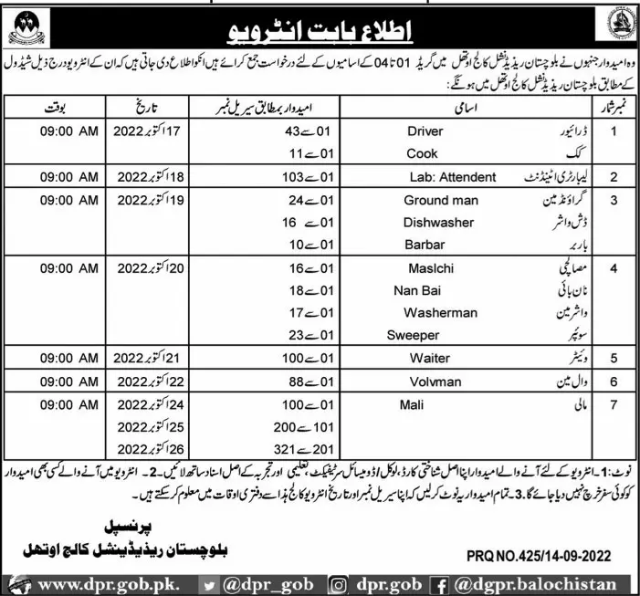 Interview Balochistan Residential College BRC Uthal 2022 – Balochistan Residential College Uthal Lasbela Jobs 2022 — original advertisement