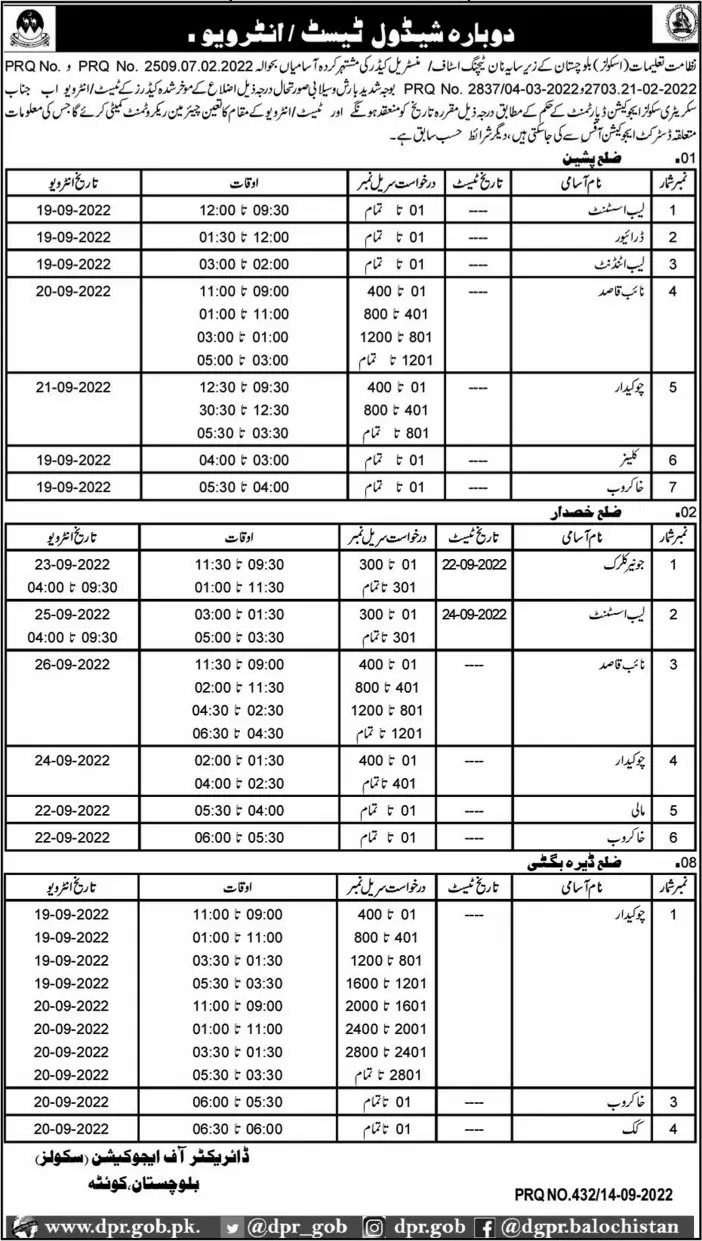 Non Teaching Test Interview Education Department Balochistan – Education Department Balochsitan Jobs 2022 — original advertisement