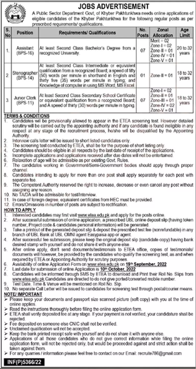 Public Sector Government Department Jobs 2022 – Public Sector Organization Jobs 2022 — original advertisement