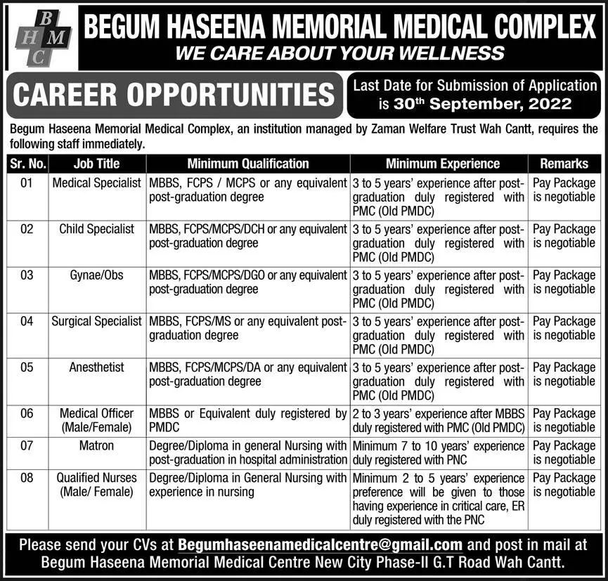 Begum Haseena Memorial Medical Complex Jobs 2022 Jobs 2022 — original advertisement