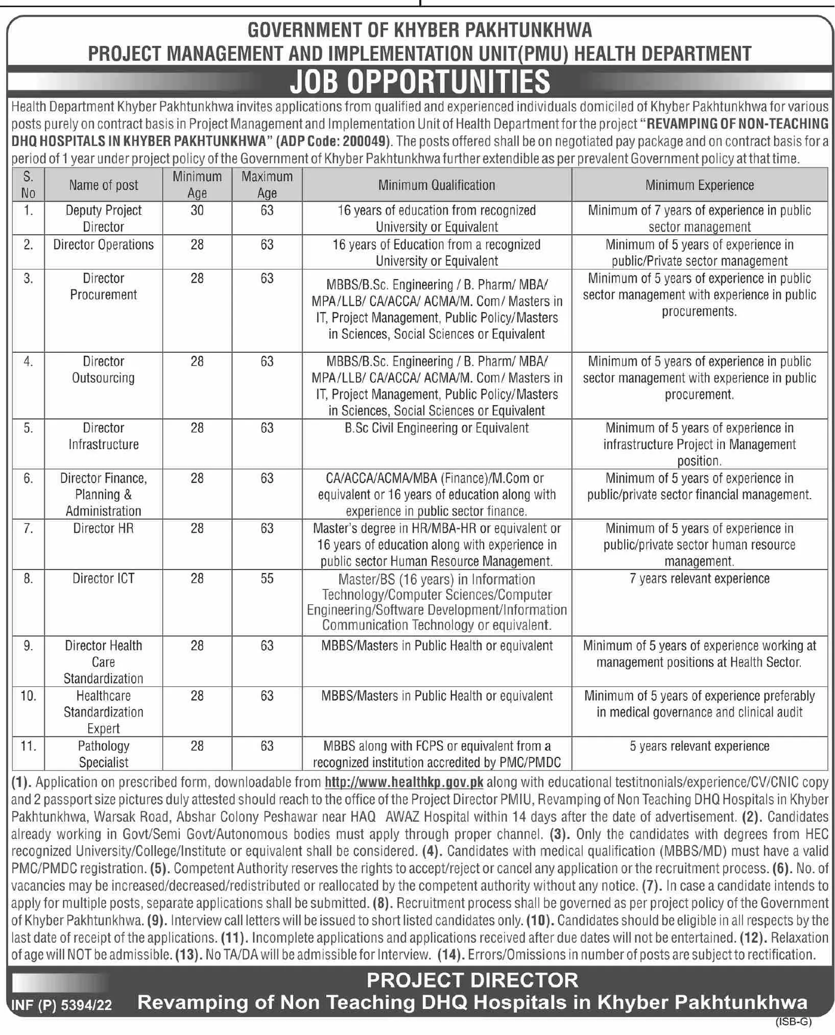 Project Management & Implementation Unit PMIU Jobs 2022 – Health Department KPK Jobs 2022 — original advertisement