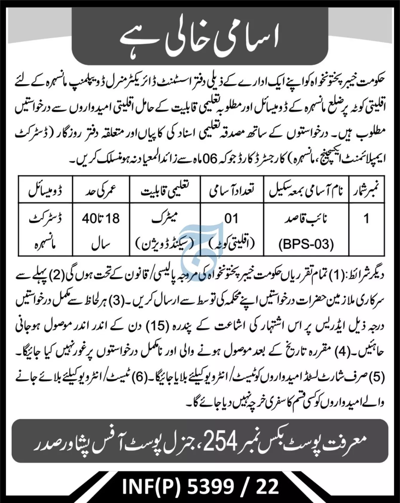 Government Organization Khyber Pakhtunkhwa Jobs 2022 – Govt of Kpk Jobs 2022 — original advertisement