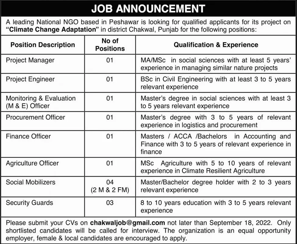 Leading National Ngo Peshawar Jobs 2022 – Public Sector Organization Jobs 2022 — original advertisement