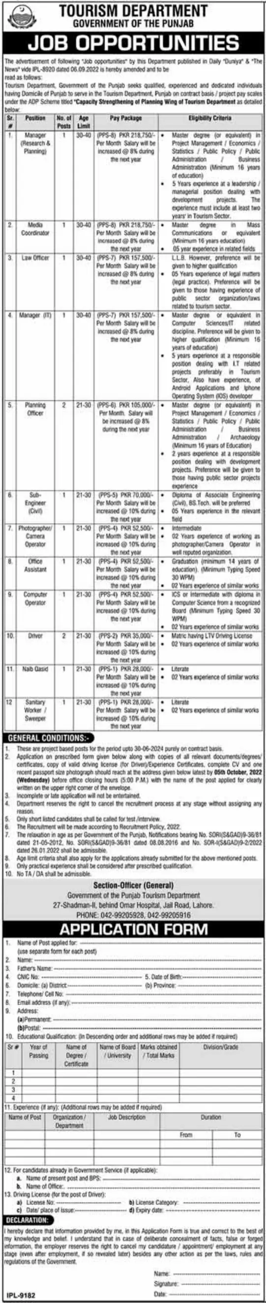 Tourism Department Punjab Jobs 2022 – Youth Affairs, Sports, Archaeology & Tourism Department Punjab Jobs 2022 — original advertisement