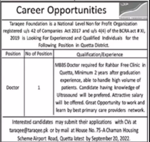 Taraqee Foundation Quetta  Jobs 2022 – Public Sector Organization Jobs 2022 — original advertisement