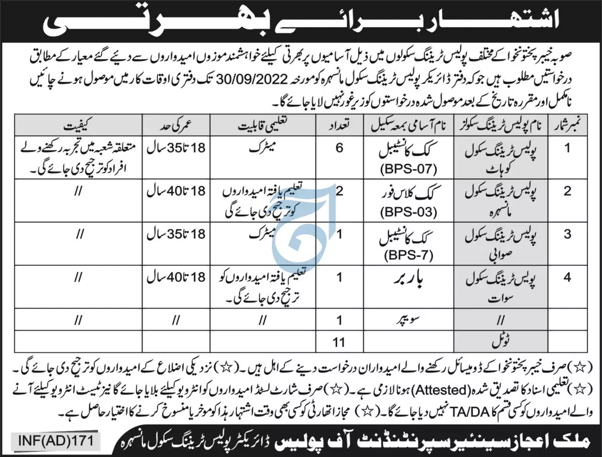 Khyber Pakhtunkhwa Police Training Schools Jobs 2022 – Govt of Kpk Jobs 2022 — original advertisement