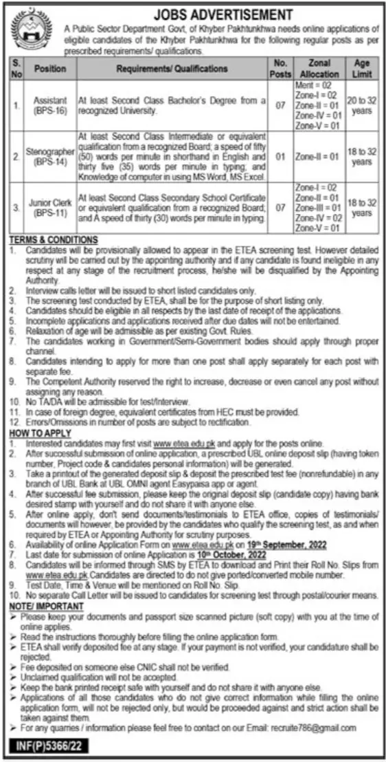 Public sector Department govt of Khyber Pakhtunkhwa Jobs – Govt of Kpk Jobs 2022 — original advertisement