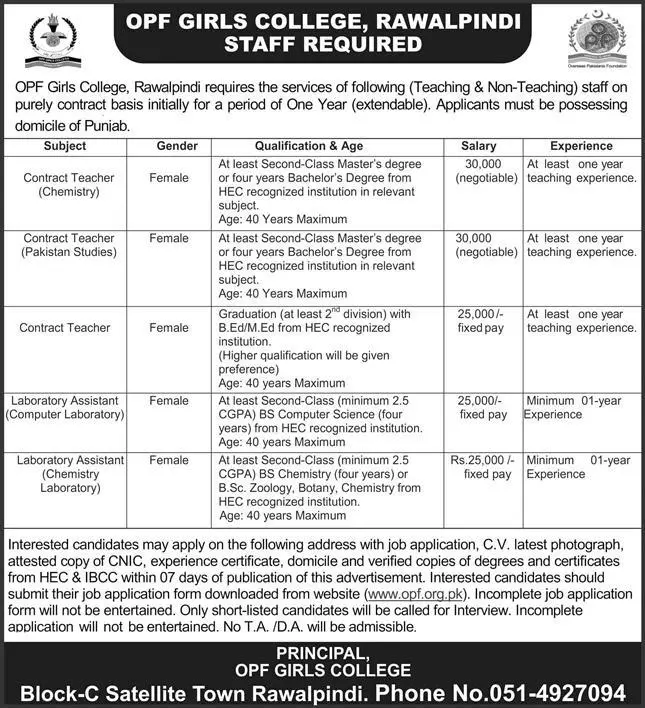 OPF Girls College Rawalpindi Jobs 2022 Jobs 2022 — original advertisement